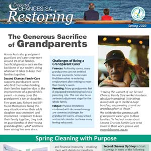 Restoring: Spring 2020