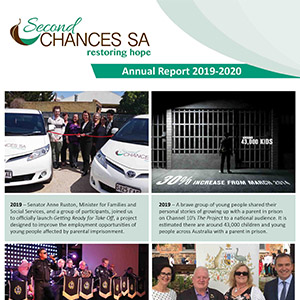 Annual Report 2019-2020